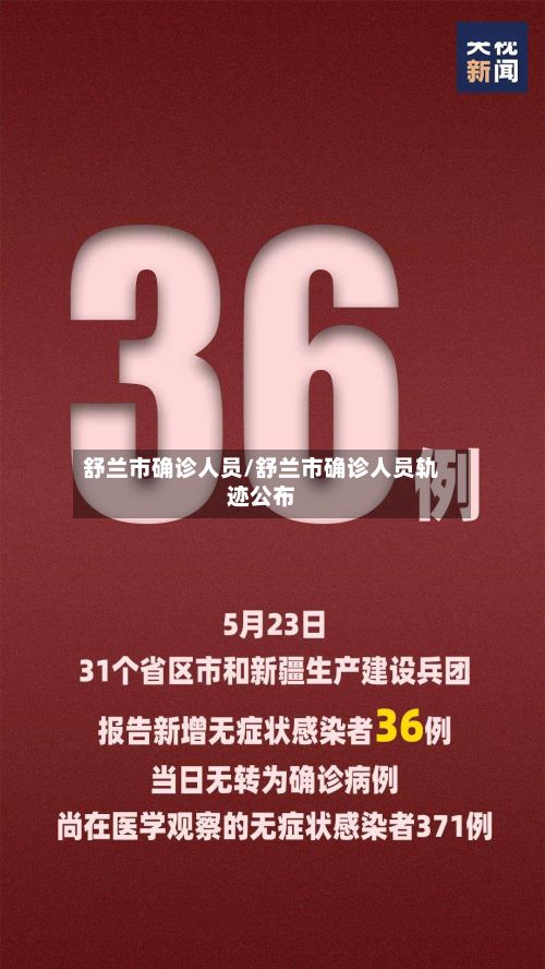 舒兰市确诊人员/舒兰市确诊人员轨迹公布-第2张图片