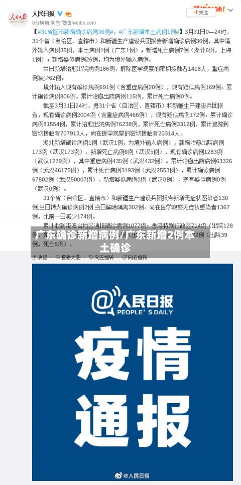 广东确诊新增病例/广东新增2例本土确诊-第2张图片