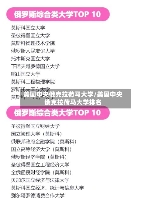 美国中央俄克拉荷马大学/美国中央俄克拉荷马大学排名-第3张图片