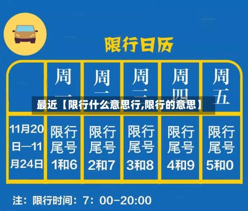 最近【限行什么意思行,限行的意思】