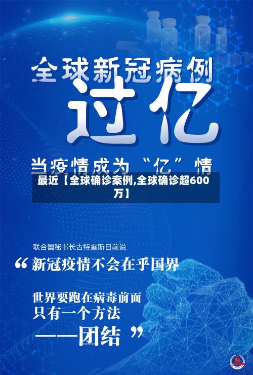 最近【全球确诊案例,全球确诊超600万】