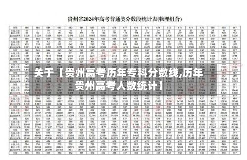 关于【贵州高考历年专科分数线,历年贵州高考人数统计】