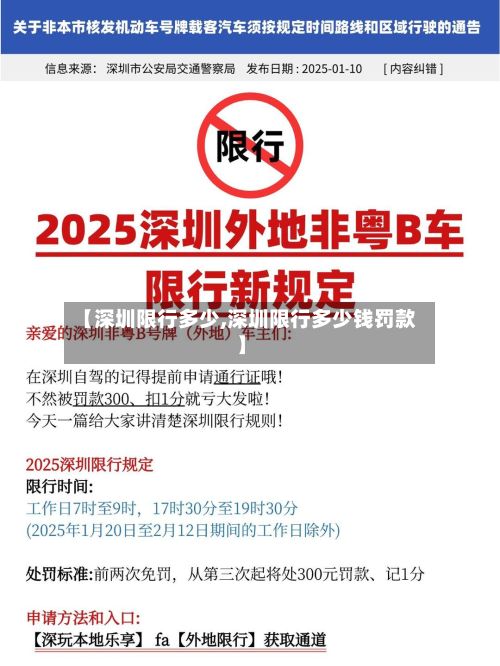 【深圳限行多少,深圳限行多少钱罚款】