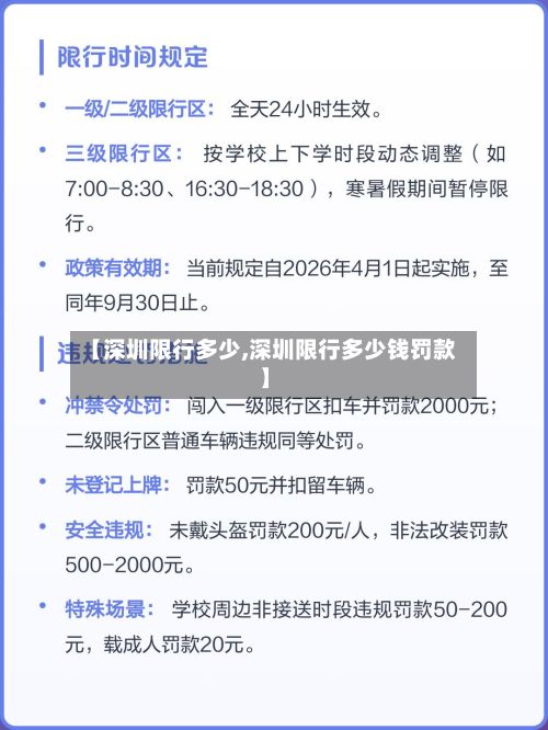【深圳限行多少,深圳限行多少钱罚款】-第2张图片