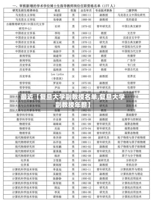 最近【复旦大学副教授名单,复旦大学副教授年薪】