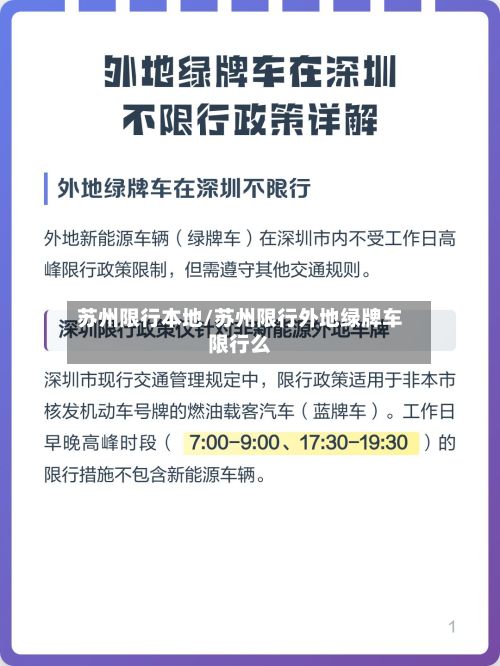 苏州限行本地/苏州限行外地绿牌车限行么