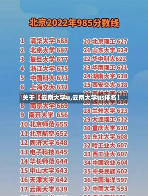 关于【云南大学u,云南大学us排名】