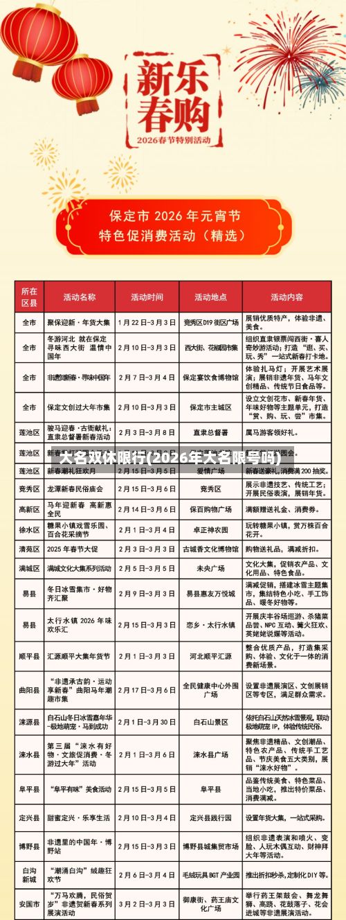 大名双休限行(2026年大名限号吗)-第2张图片