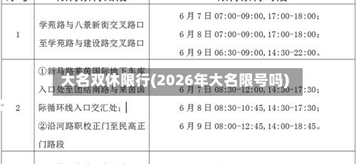大名双休限行(2026年大名限号吗)