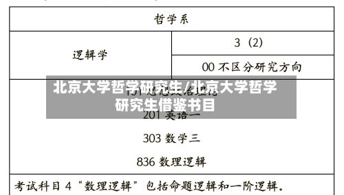 北京大学哲学研究生/北京大学哲学研究生借鉴书目-第2张图片