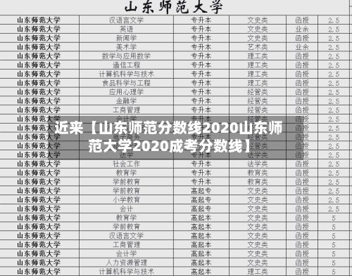 近来【山东师范分数线2020山东师范大学2020成考分数线】-第2张图片
