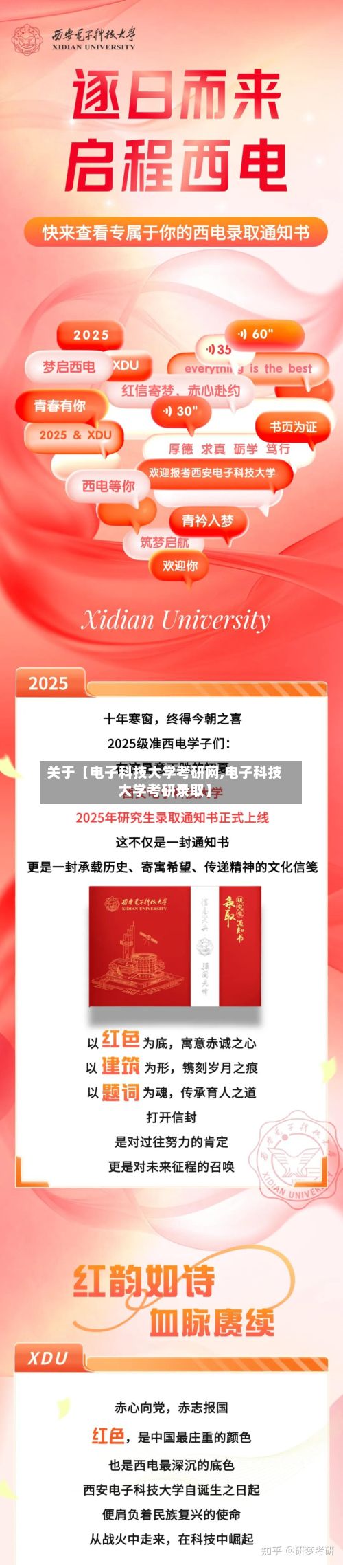 关于【电子科技大学考研网,电子科技大学考研录取】
