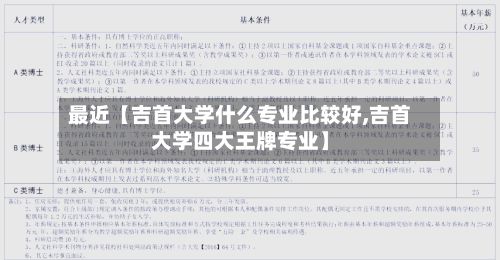 最近【吉首大学什么专业比较好,吉首大学四大王牌专业】