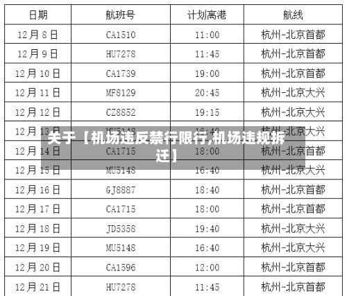 关于【机场违反禁行限行,机场违规拆迁】