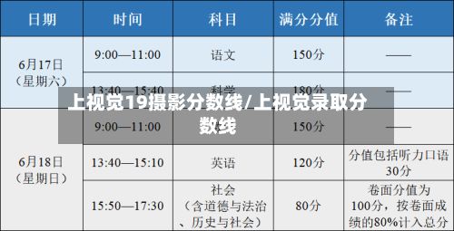 上视觉19摄影分数线/上视觉录取分数线-第2张图片