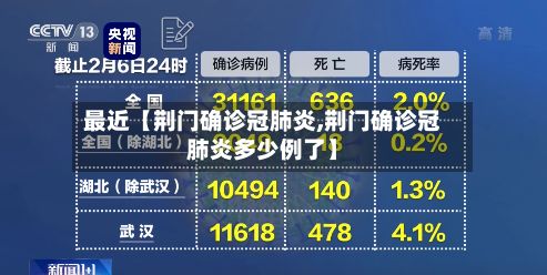 最近【荆门确诊冠肺炎,荆门确诊冠肺炎多少例了】