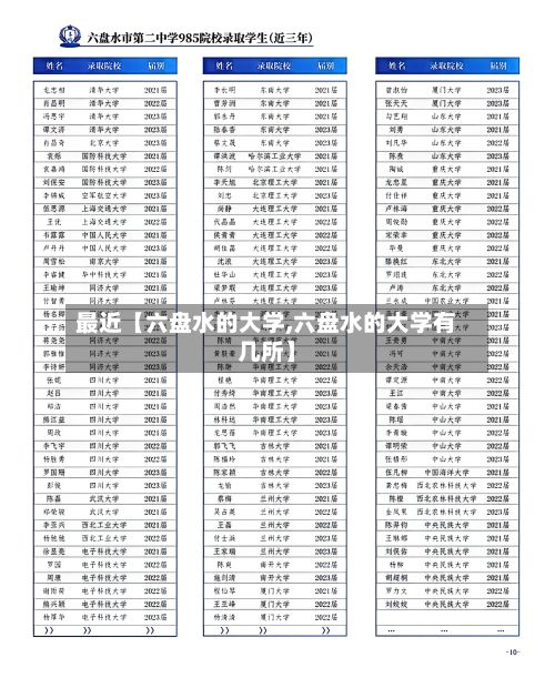最近【六盘水的大学,六盘水的大学有几所】-第2张图片