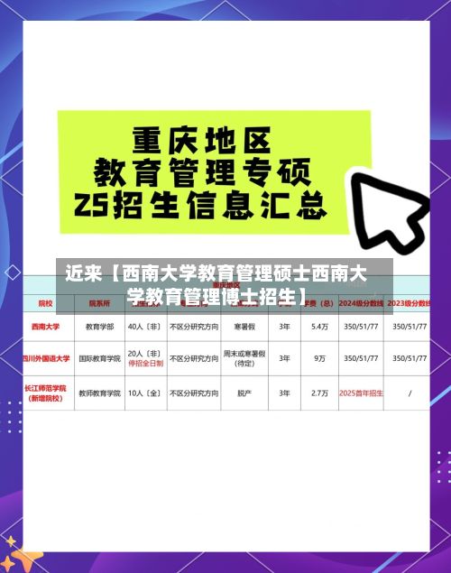 近来【西南大学教育管理硕士西南大学教育管理博士招生】-第3张图片