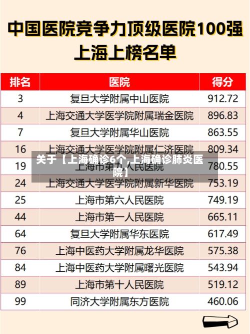 关于【上海确诊6个,上海确诊肺炎医院】