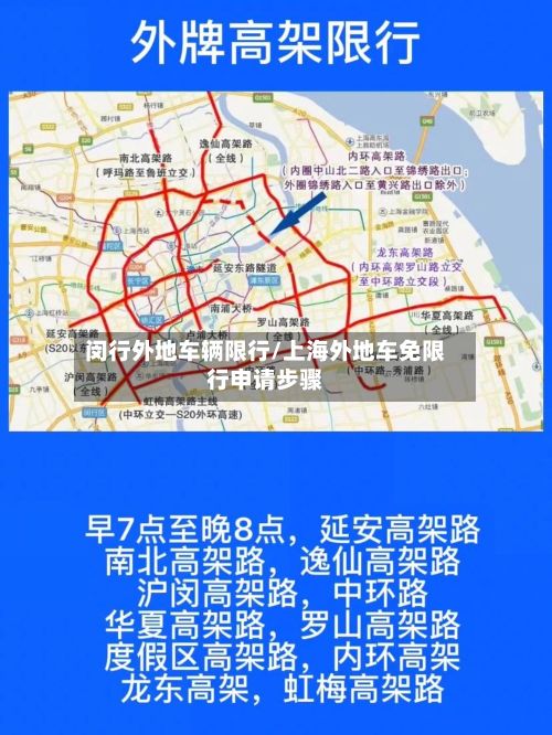 闵行外地车辆限行/上海外地车免限行申请步骤