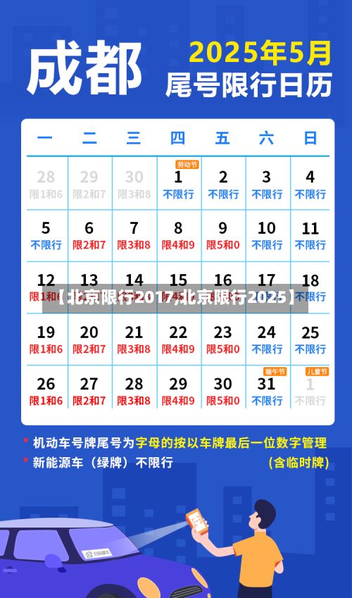 【北京限行2017,北京限行2025】-第3张图片