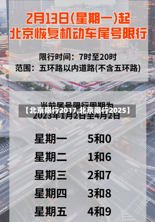 【北京限行2017,北京限行2025】