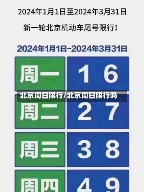 北京周日限行/北京周日限行吗-第2张图片