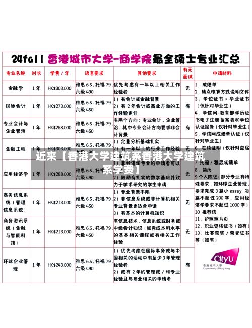 近来【香港大学建筑系香港大学建筑系学费】-第2张图片