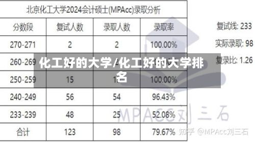 化工好的大学/化工好的大学排名-第2张图片