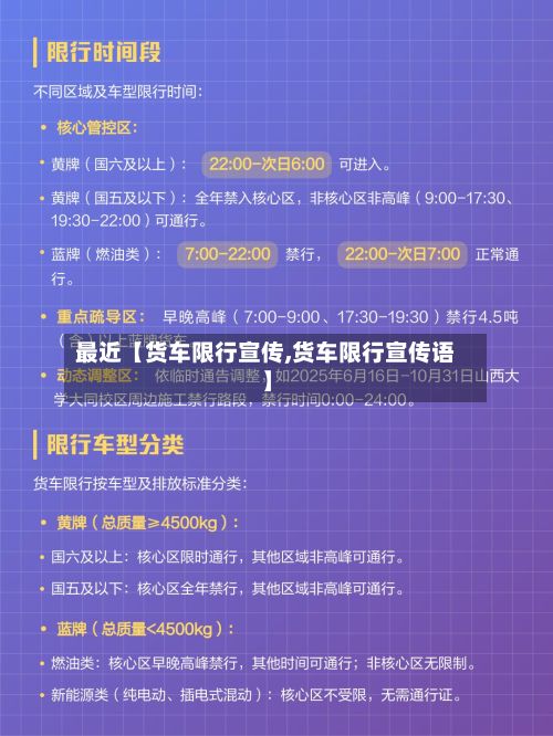 最近【货车限行宣传,货车限行宣传语】-第3张图片