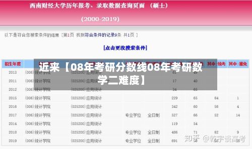 近来【08年考研分数线08年考研数学二难度】