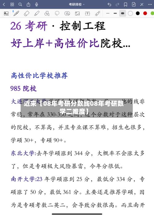 近来【08年考研分数线08年考研数学二难度】-第2张图片