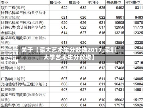 关于【深大艺术生分数线2017,深圳大学艺术生分数线】