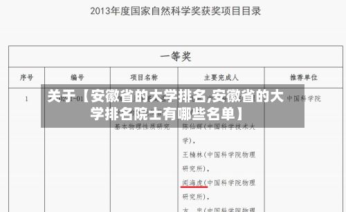 关于【安徽省的大学排名,安徽省的大学排名院士有哪些名单】-第2张图片