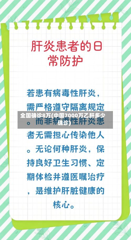 全国确诊8万(中国7000万乙肝多少确诊)-第2张图片