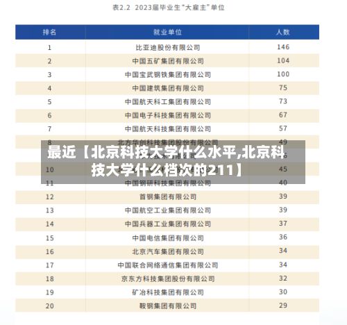 最近【北京科技大学什么水平,北京科技大学什么档次的211】