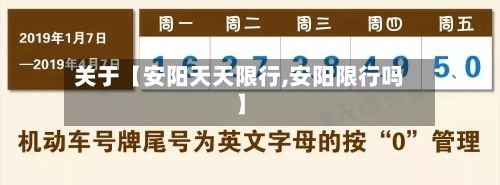 关于【安阳天天限行,安阳限行吗】