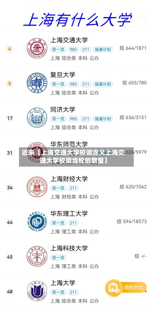 近来【上海交通大学校徽含义上海交通大学校徽齿轮的数量】