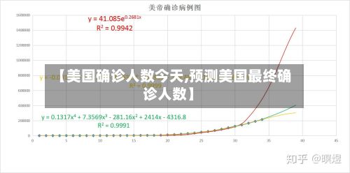 【美国确诊人数今天,预测美国最终确诊人数】