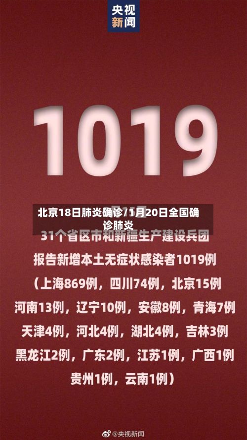 北京18日肺炎确诊/1月20日全国确诊肺炎