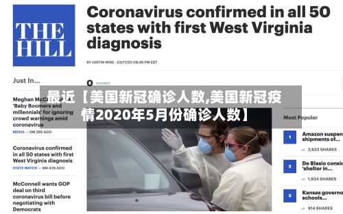 最近【美国新冠确诊人数,美国新冠疫情2020年5月份确诊人数】