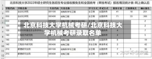 北京科技大学机械考研/北京科技大学机械考研录取名单-第3张图片