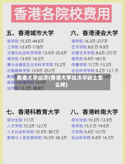 香港大学经济(香港大学经济学硕士怎么样)