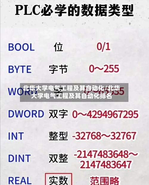 北华大学电气工程及其自动化/北华大学电气工程及其自动化排名-第2张图片