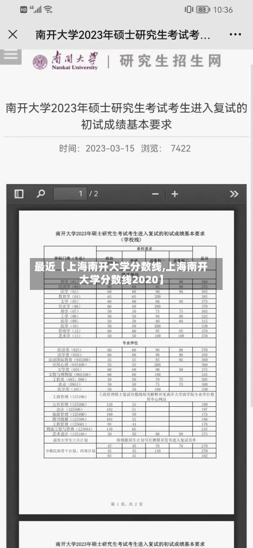 最近【上海南开大学分数线,上海南开大学分数线2020】-第3张图片