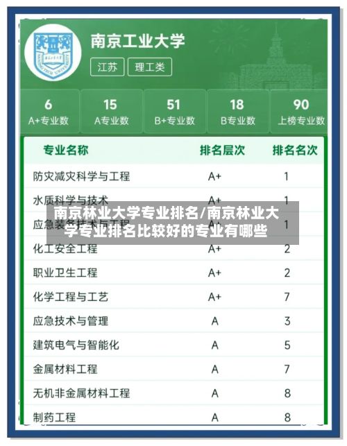 南京林业大学专业排名/南京林业大学专业排名比较好的专业有哪些-第2张图片