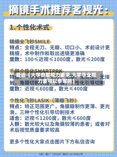 最近【大学参军视力要求,大学毕业视力差可以参军吗】-第3张图片