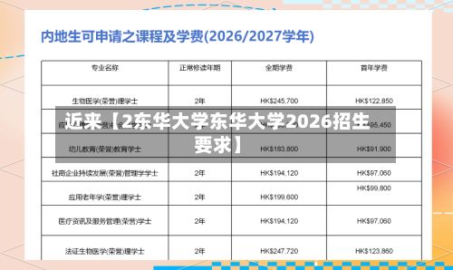 近来【2东华大学东华大学2026招生要求】