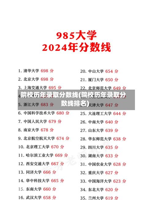 院校历年录取分数线(院校历年录取分数线排名)-第2张图片