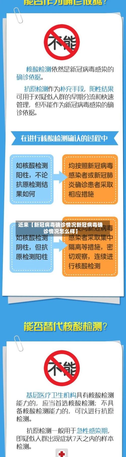 近来【新冠病毒确诊情况新冠病毒确诊情况怎么样】